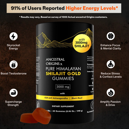 Pure Himalayan Shilajit Gold Gummies