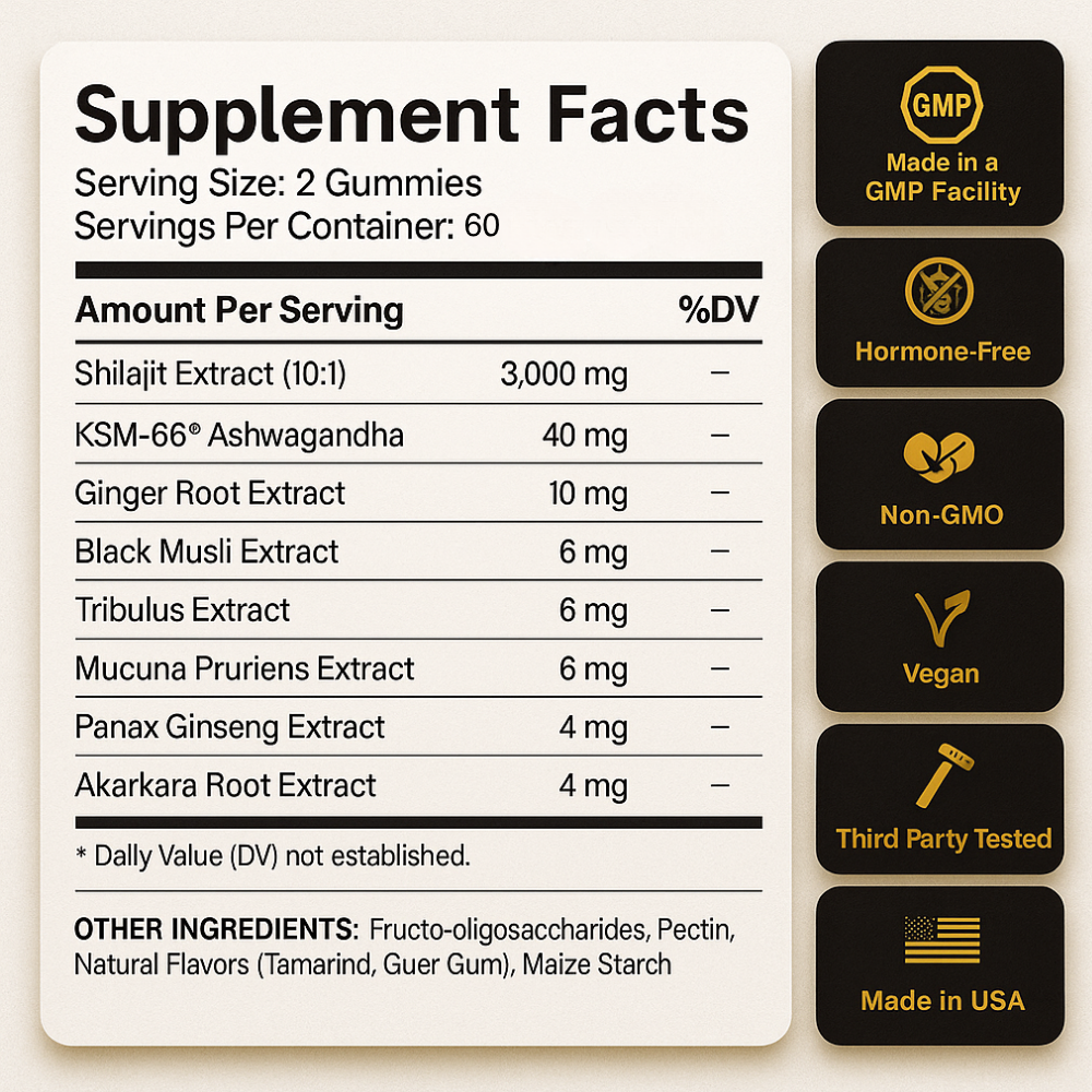 Pure Himalayan Shilajit Gold Gummies