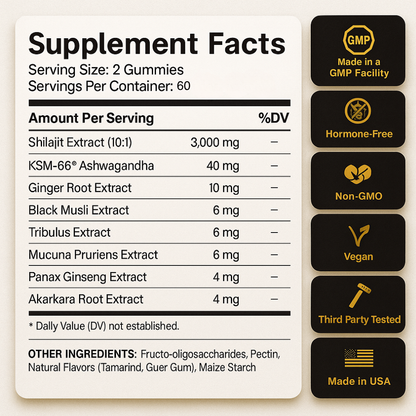 Pure Himalayan Shilajit Gold Gummies